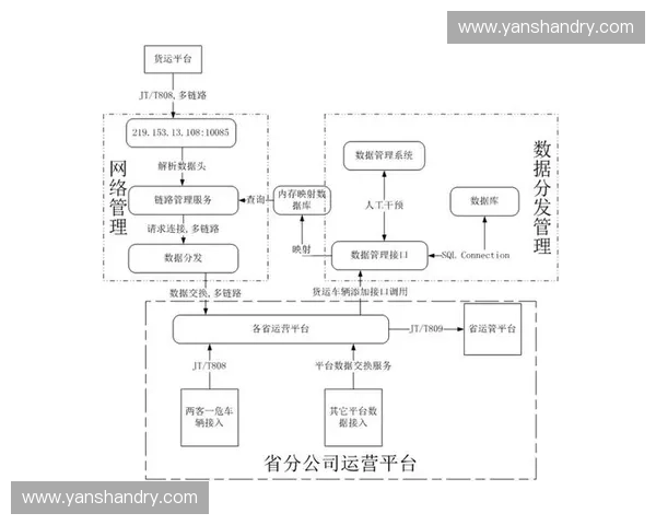 视频分发终端在阿赫迈德·本·阿里球场错位摆放，资产管理流程与现场执行彻底失联